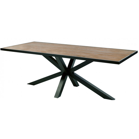 Table Style Industriel